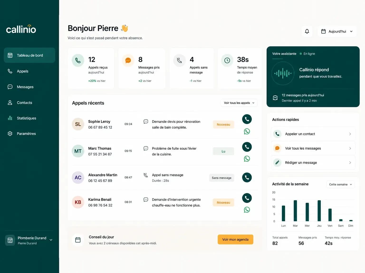 Aperçu du dashboard Callinio — vue chiffres et activité